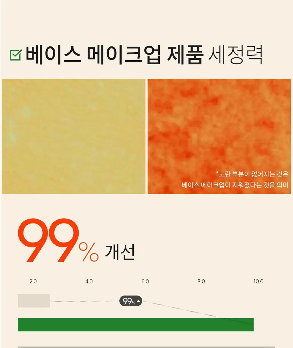 [200ml대용량] 아리얼 애플사이다 휘핑 크림 팩 클렌저 200ml 상세페이지 41